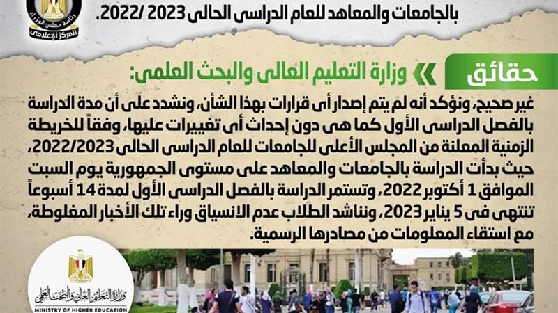 الحكومة تنفى تغيير مدة الدراسة بالفصل الدراسي الأول بالجامعات