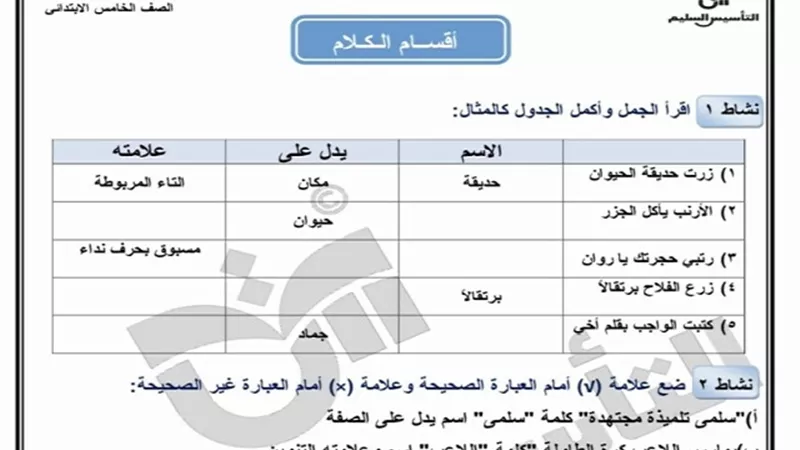 مراجعة نهائية فى اللغة العربية بست ورقات للصف الخامس الابتدائى