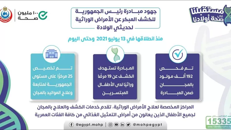 علاج بالمجان للأطفال الذين يعانون من أمراض التمثيل الغذائي..الصحة تكشف