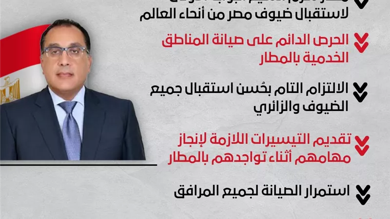 بالانفوجراف ..ابرز تصريحات رئيس الوزراء خلال جولته بمطار شرم الشيخ