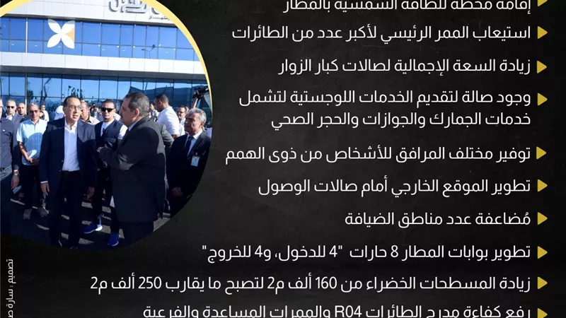 بالانفوجراف ..أعمال التطوير بمطار شرم الشيخ