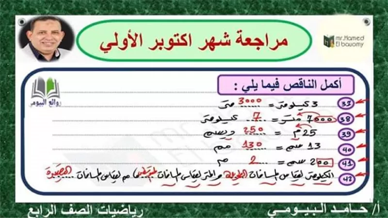 روشتة التفوق فى رياضيات الصف الرابع الابتدائى.. ما تفوتهاش