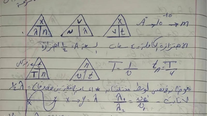ملخص قوانين الفيزياء للصف الثانى الثانوى فى 3 ورقات