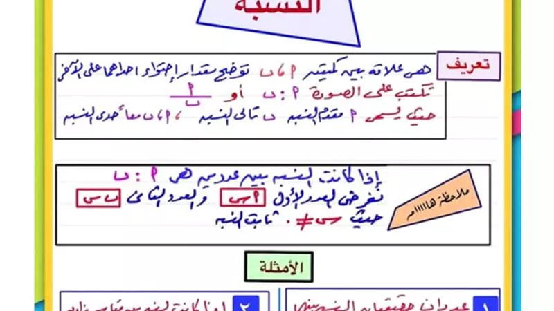 اسهل شرح لدرس النسبة والتناسب فى الرياضيات للصف الثالث الاعدادى
