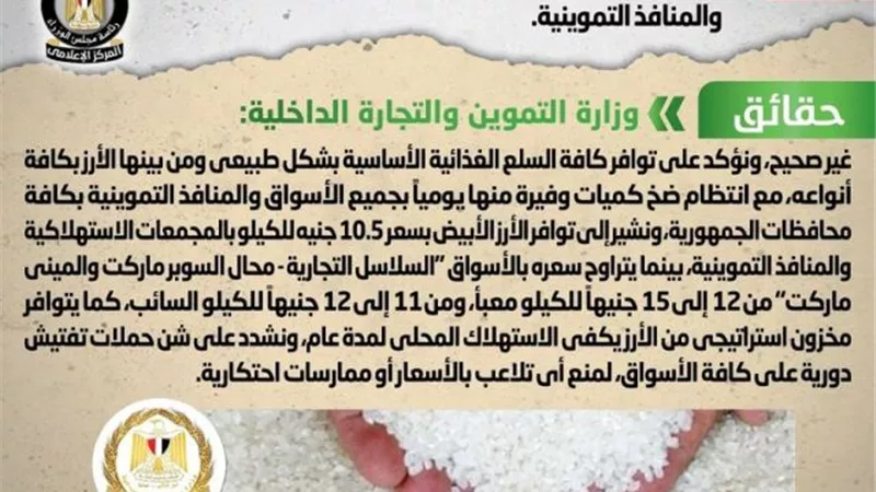 الحكومة تنفى عجز في الكميات المعروضة من الأرز بالأسواق