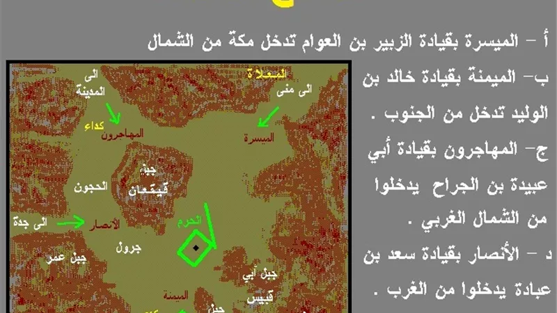 حدث في 20 رمضان.. فتح مكة واستشهاد الإمام علي والقضاء على فتنة رائد الإباحية وبناء القيروان