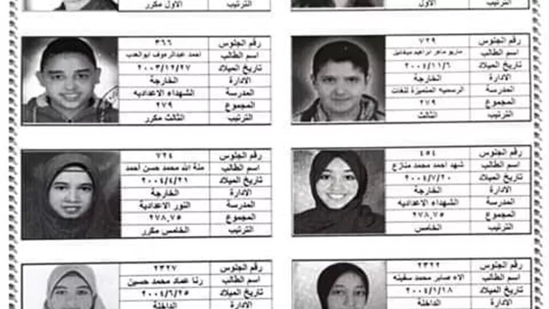 محافظ الوادى الجديد يهنأ أوائل الشهادة الإعدادية بالمحافظة