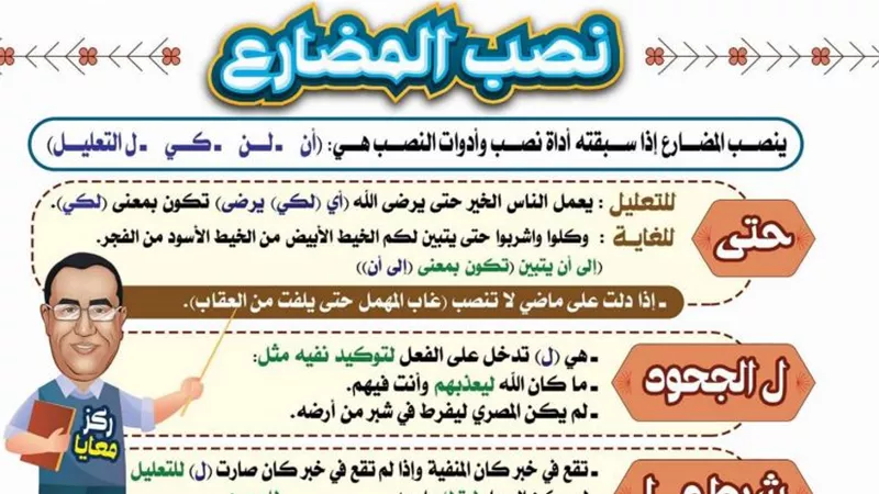 مراجعة على قواعد النحو والنصوص المتحررة للصف الثانى الثانوى