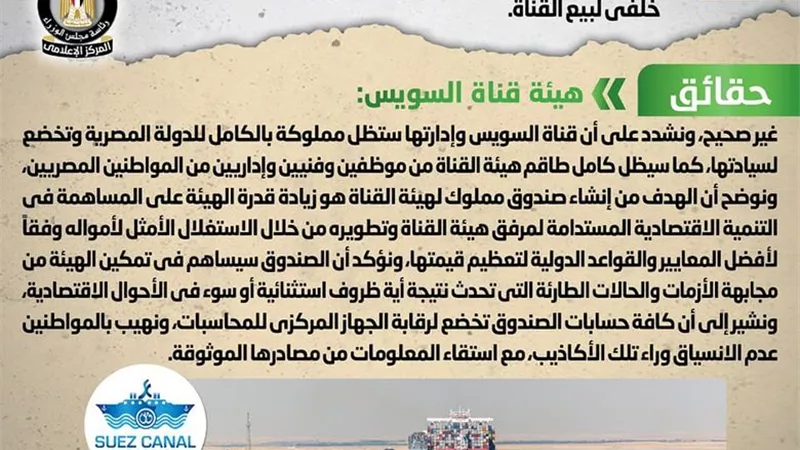 الحكومة تنفى إنشاء صندوق هيئة قناة السويس كـ باب خلفي لبيع القناة