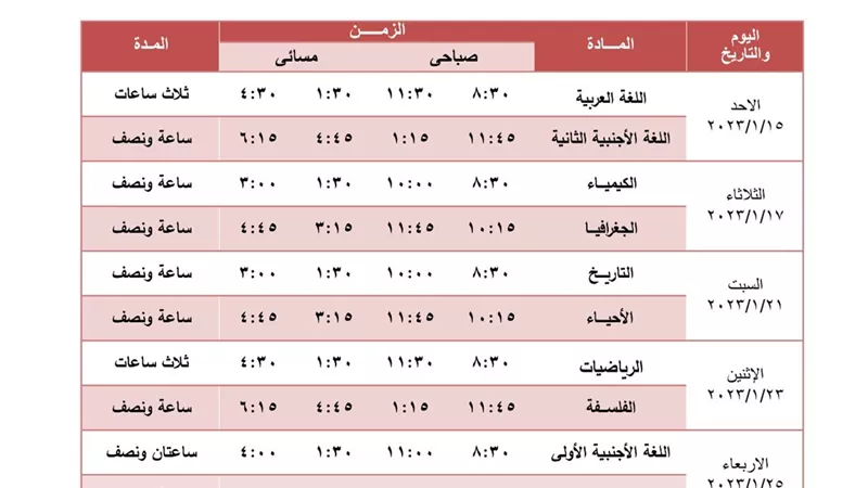 14 يناير بدء امتحانات صفوف النقل للثانوية العامة بتعليم الجيزة