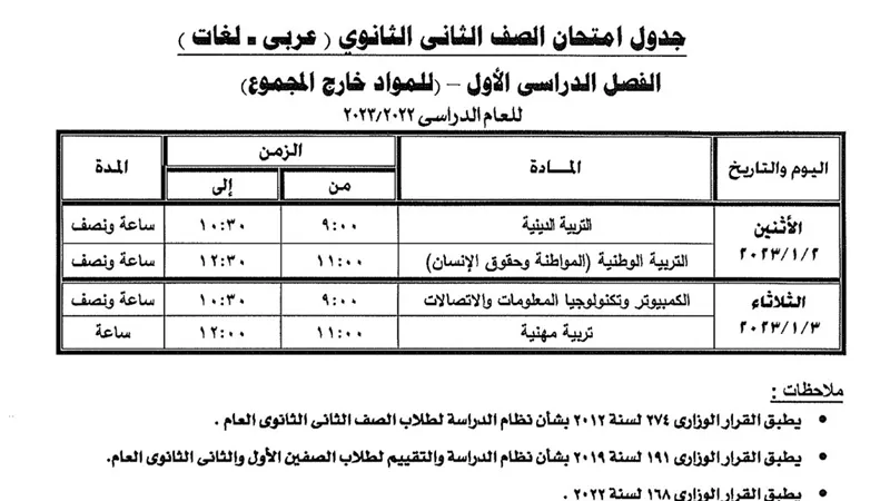 ننشر جدول امتحانات المواد خارج المجموع لثانية ثانوي بالجيزة