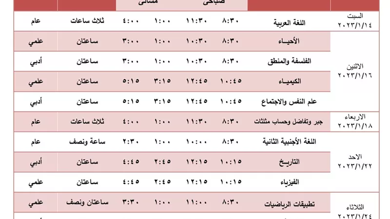 محافظة الجيزة.. جدول امتحانات الترم الاول للصف الثاني الثانوي