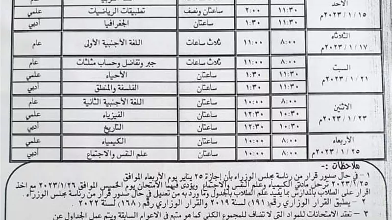 ٣ يناير إنطلاق إمتحانات نصف العام الدراسى لصفوف النقل بالأقصر