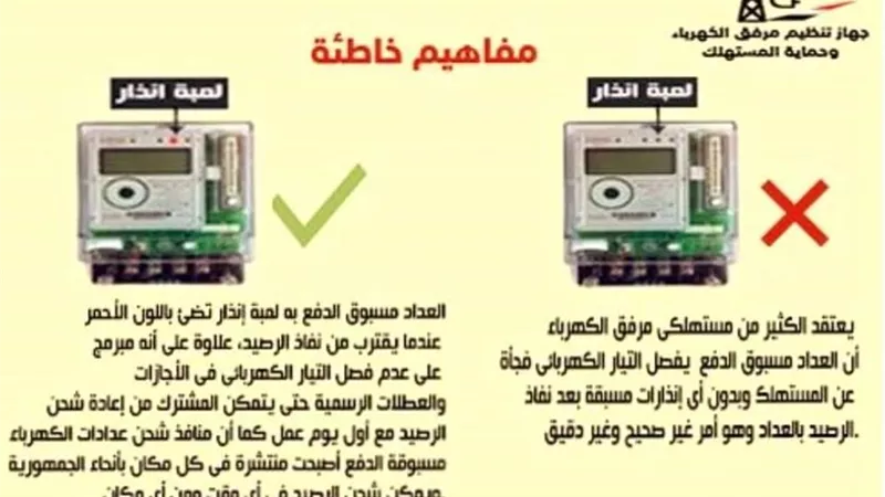 الكهرباء تكشف حقيقة فصل التيار فجأة عن المستهلك بالعداد مسبوق الدفع
