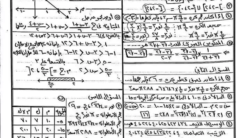 اجابة نماذج الكتاب المدرسي تانية اعدادي في الجبر ترم اول