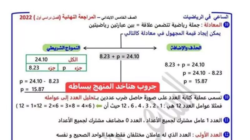 مراجعة نهائية فى الرياضيات للصف الخامس الابتدائى