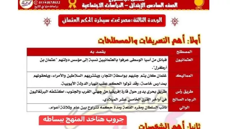 ابرز المراجعات النهائية لدراسات سادسة ابتدائى لن يخرج عنها الامتحان