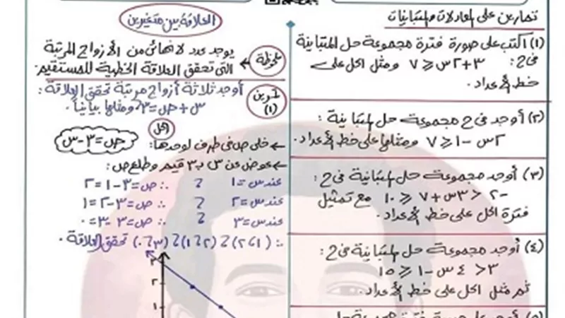 للصف الثاني الإعدادي..ملخص أهم قوانين الجبر والإحصاء للترم الأول