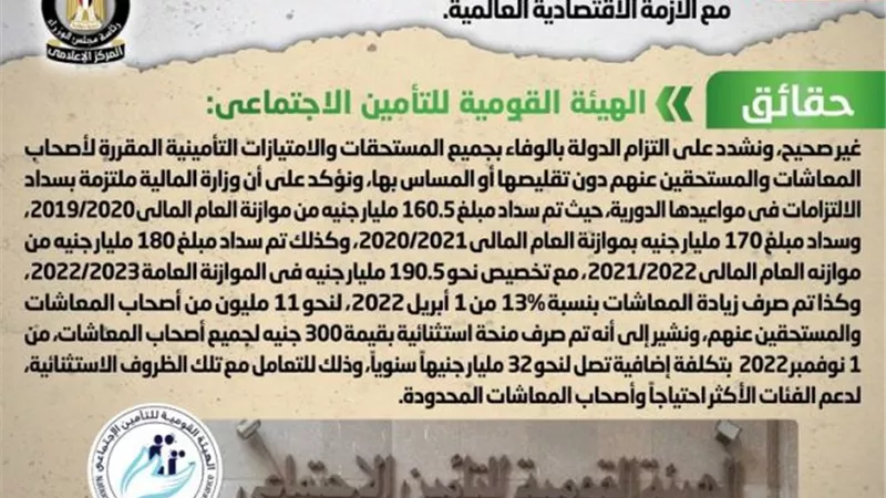 الحكومة تنفى تقليص المخصصات المالية للمعاشات تزامناً مع الأزمة الاقتصادية العالمية