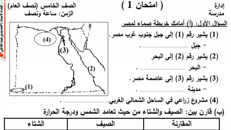 نماذج امتحانات في الدراسات الاجتماعية للصف الخامس الابتدائي