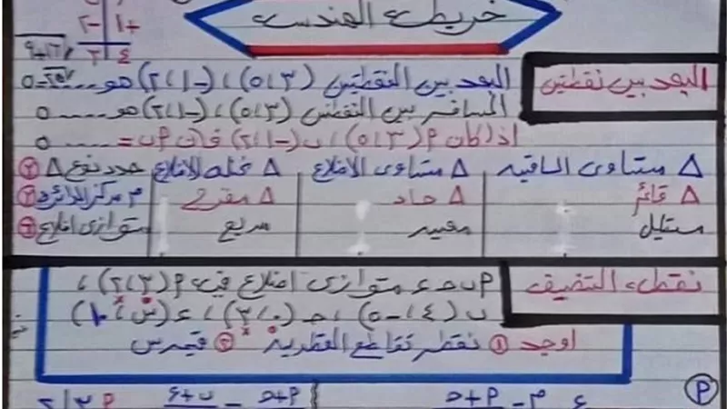 أهم عشر اسئلة متوقعة في الهندسة للصف الثالث الاعدادي