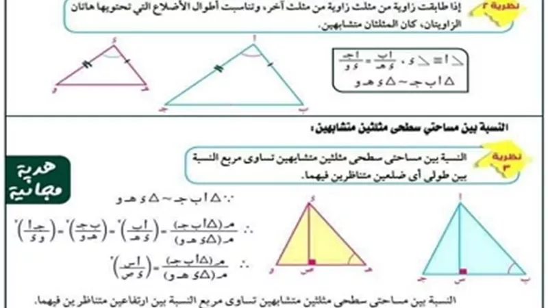 ملخص قوانين الرياضيات في 11 ورقة للصف الأول الثانوي ترم اول