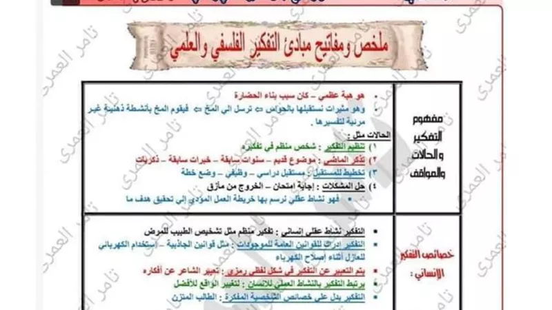 توقعات امتحان الفلسفة للصف الأول الثانوى