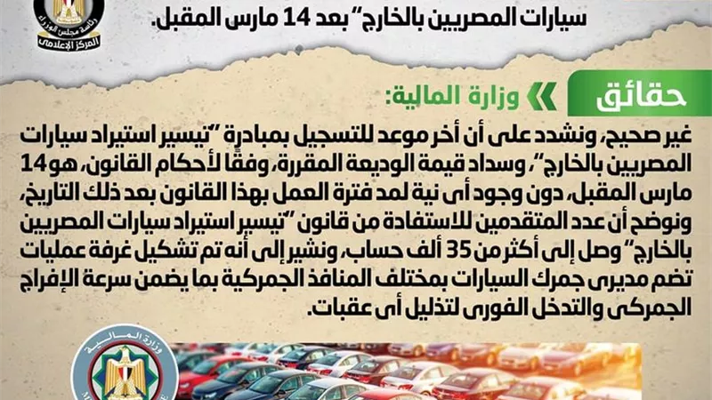 الحكومة تنفى مد فترة العمل بقانون تيسير استيراد سيارات المصريين بالخارج