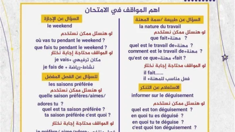 أهم نقاط المواقف باللغة الفرنسية الصف الثاني الثانوي