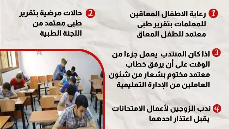 بالانفوجراف..شروط قبول الاعتذارعن المشاركة فى امتحانات الاعدادية