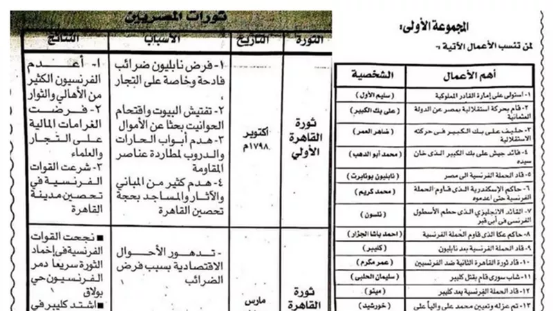 مراجعة جريدة الجمهورية تاريخ للصف الثالث الاعدادي