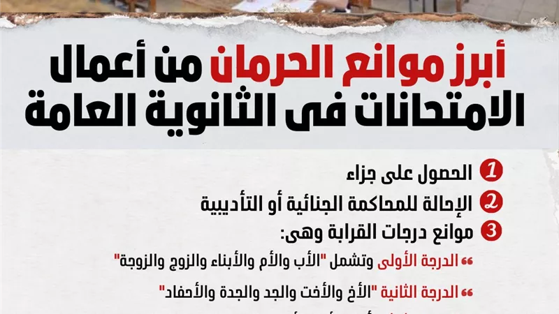 موانع الاشتراك في أعمال الامتحانات فى الثانوية العامة بالانفوجراف