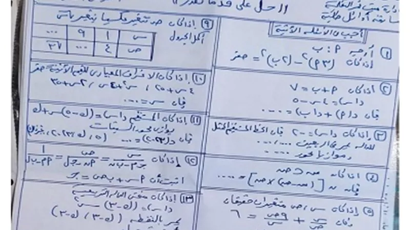 نماذج امتحانات الجبر محافظة الدقهلية لطلاب الصف الثالث الإعدادي