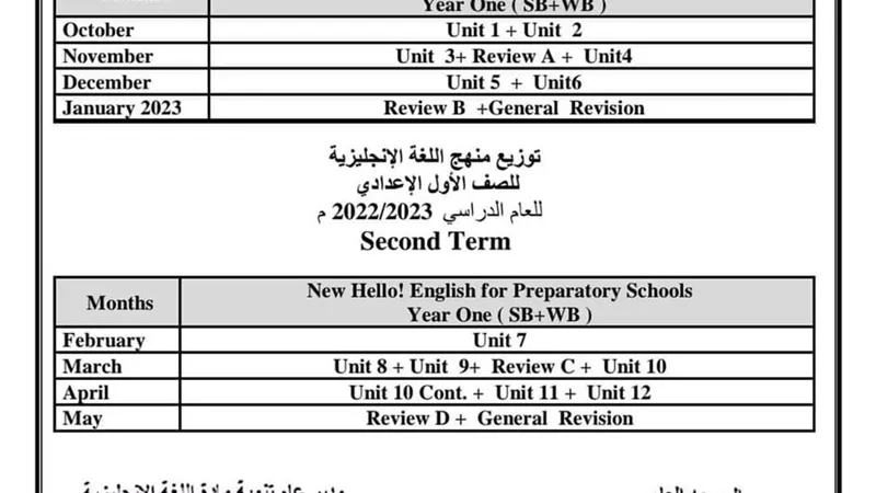 ننشر توزيع منهج اللغة الإنجليزية الترم الثاني للمرحلة الإعدادية