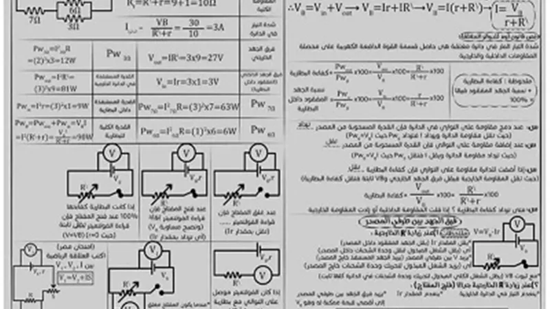 ملخص قوانين الفيزياء للصف الثالث الثانوي في الترم الأول