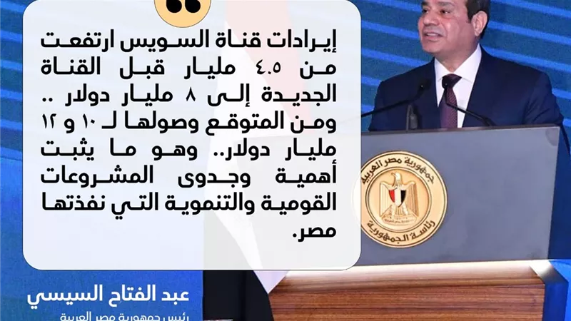 قناة السويس الجديدة تحقق أعلى عائدات سنوية في تاريخ القناة