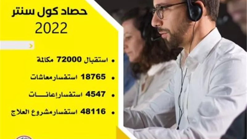المهن الطبية: تلقينا 72 ألف مكالمة في 2022 للاستفسارات عن المعاشات والإعانات