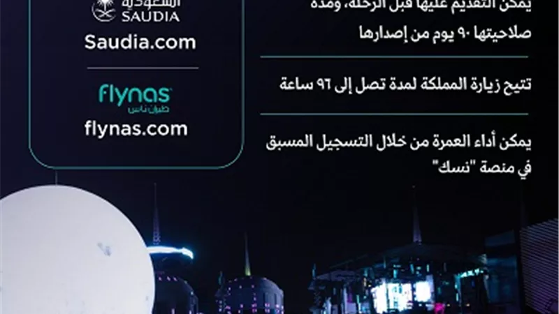 الهيئة السعودية للسياحة: تأشيرة المرور الجديدة تؤكد مكانة المملكة كوجهة سياحية عالمية