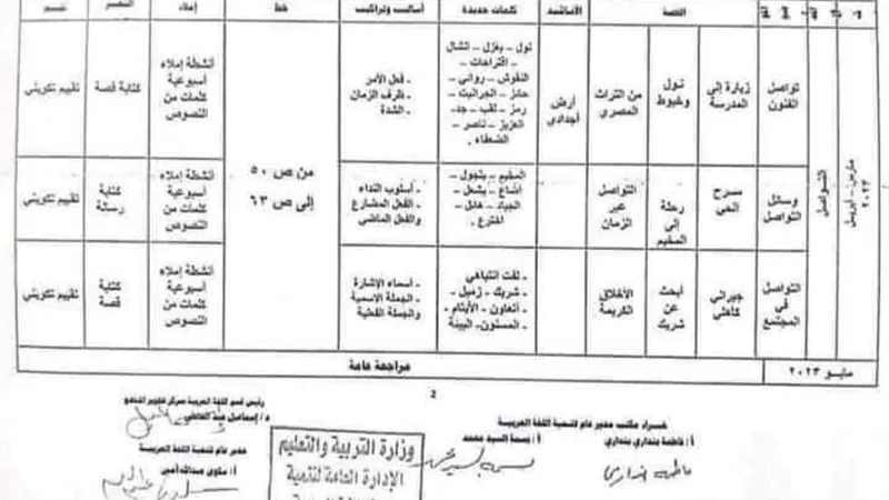 ننشر توزيع منهج العربي لثانية ابتدائي الترم الثاني
