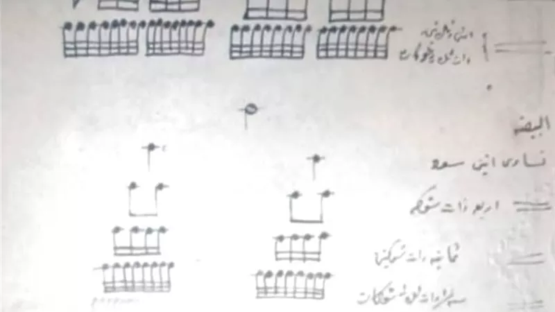 متحف المخطوطات يقدم مخطوطًا عن الموسيقى من ٢٠٠ عام