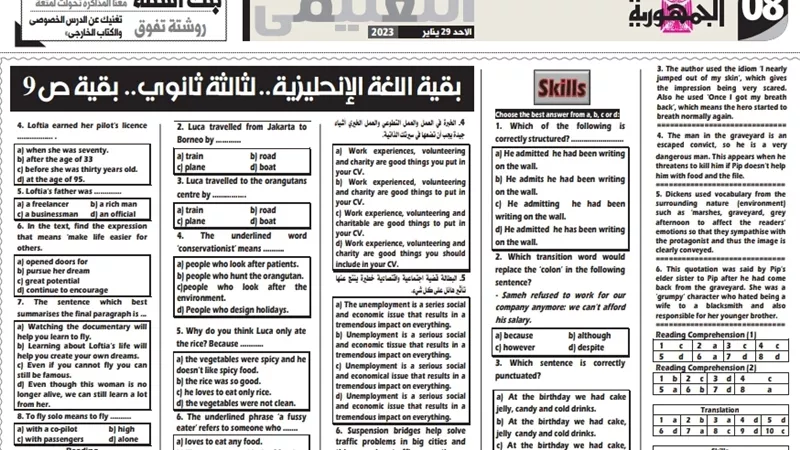 اقوى مراجعة في اللغة الإنجليزية للثانوية العامة تضمن لك التفوق