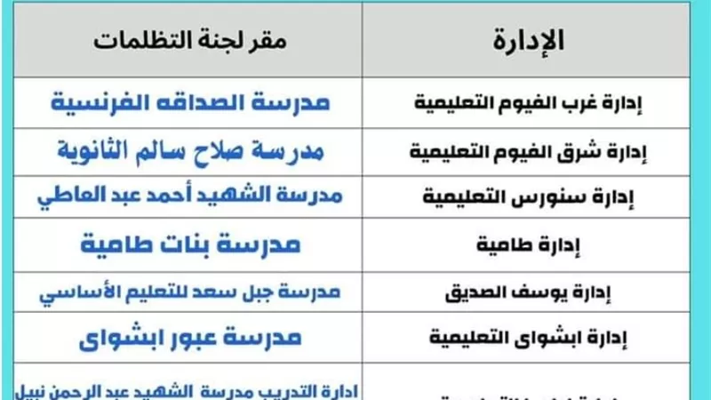 السبت.. بدء قبول تظلمات الشهادة الإعدادية الترم الأول بالفيوم