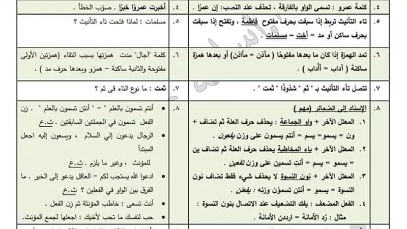 ملخص النحو فى 12 ورقة للثانوية العامة .. هتقفل يعنى هتقفل