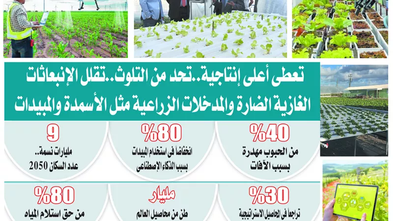 الزراعة الذكية .. مستقبل البشرية