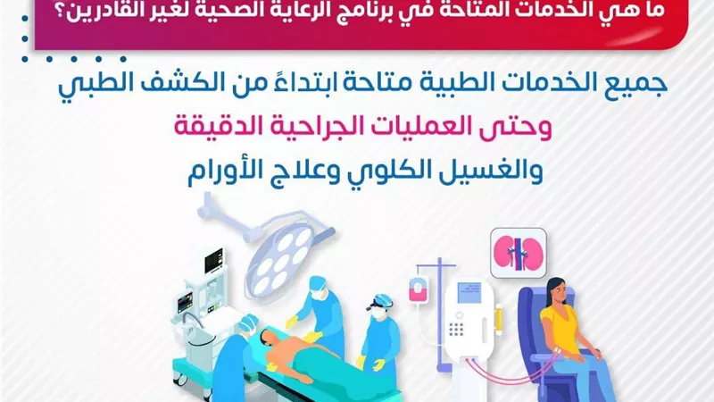 الصحة: جميع الخدمات الطبية الخاصة بعلاج غير القادرين متاحة