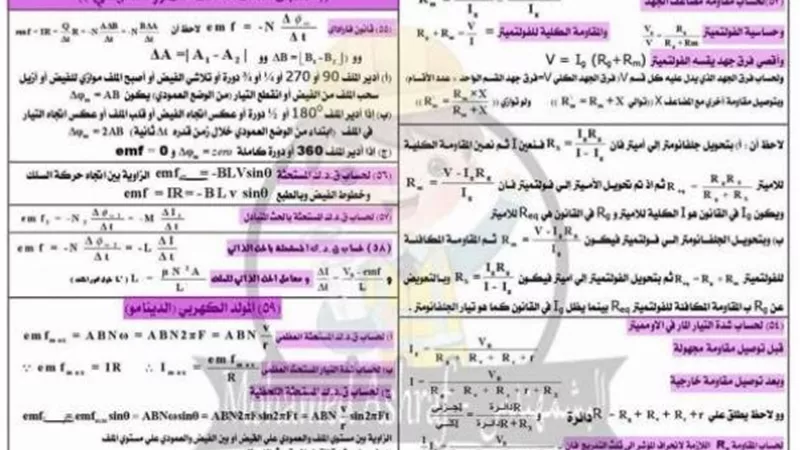 لطلاب الثانوية العامة.. ملخص قوانين الفيزياء في 6 ورقات فقط
