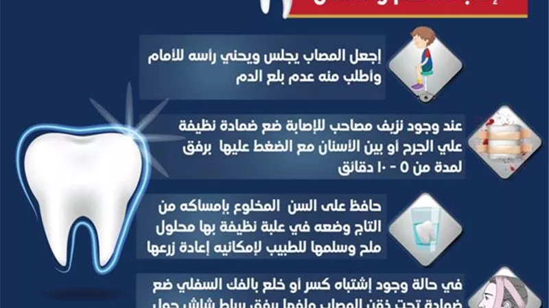 الإسعافات الأولية لإصابات وحوادث الأسنان