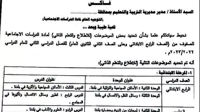 أجزاء الاطلاع فقط في الدراسات الاجتماعية للابتدائي والإعدادي والثانوي