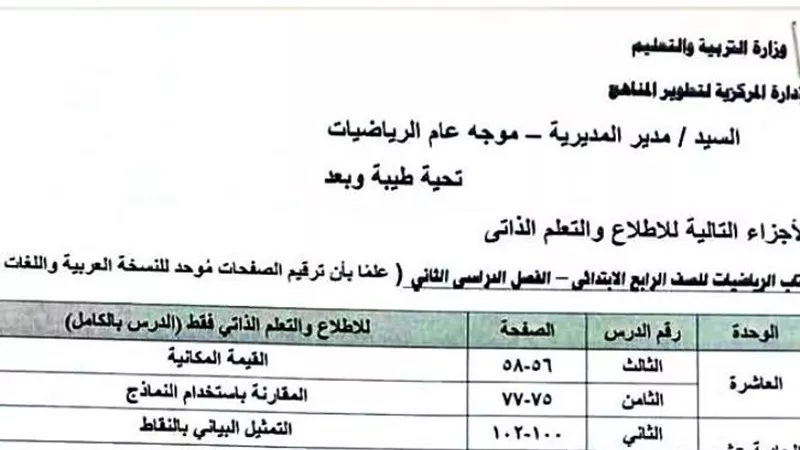 أجزاء الاطلاع فقط في الرياضيات للابتدائي والإعدادي والثانوي