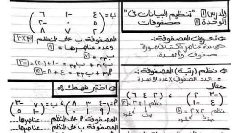 مذكرة في المصفوفات 